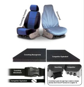 High-quality Coverking seat covers compared to cheap generic seat covers.