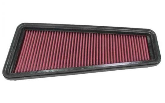 K N Drop In Replacement Air Filter 33 2281 Pfyc